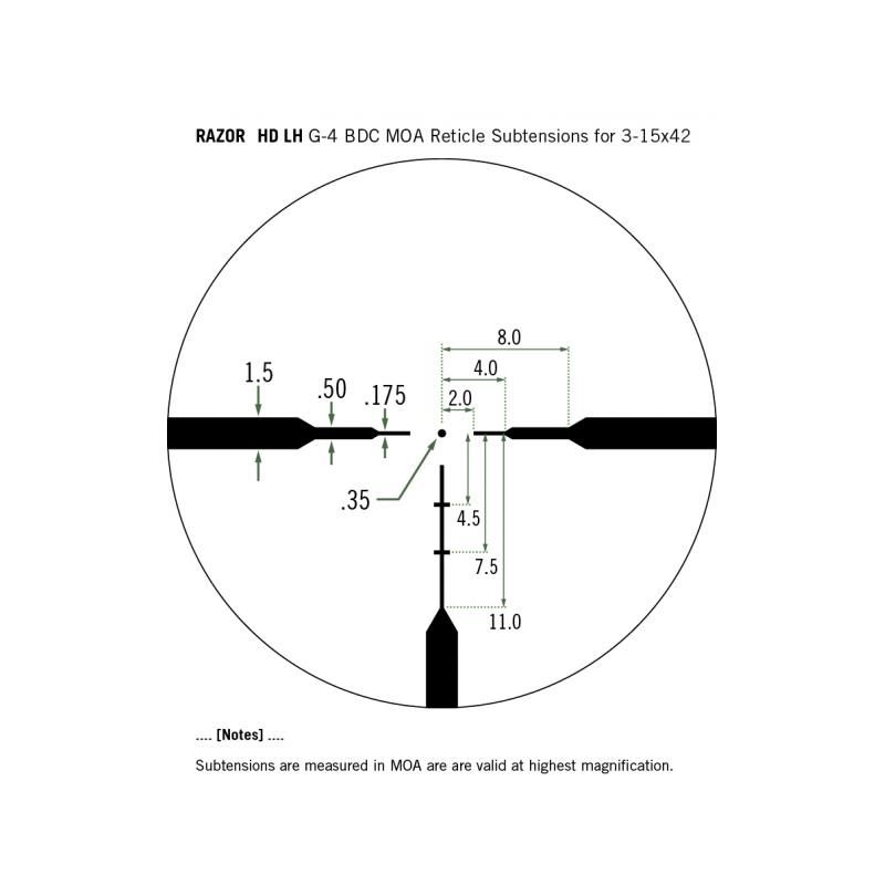 Puškohľad VORTEX Razor HD LH 3-15x42 s krížom G4 BDC MOA 5